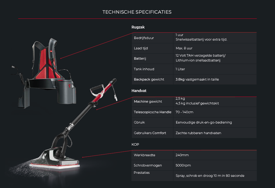 Shock_Technische_Specificaties